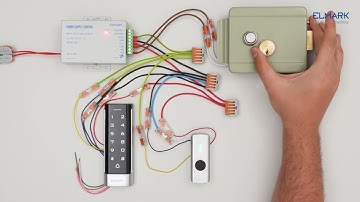 ELMARK Standalone Access Control System