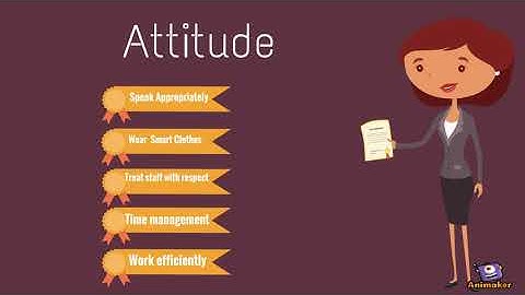 Organizational Behavior