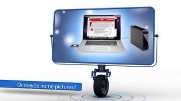 FREE Data recovery software for Mac & Windows