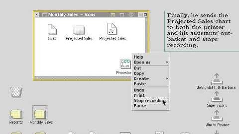 IBM Common User Access (CUA 1991) -  Parte3