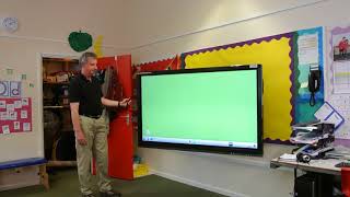 Sweezz Multi Functional Wall Mount and Clevertouch Interactive Touchscreen Profile