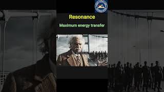 “Resonance Explained in 60 Seconds ⚡ | Maximum Energy Transfer”