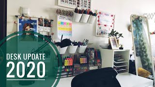 DESK TOUR 2020 - Nowe inspiracje na moim biurku! ❤️