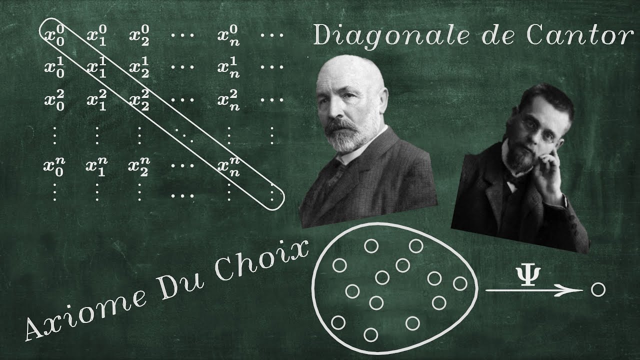 Axiome du choix Équipotence d'intervalles Diagonale de Cantor YouTube — free download