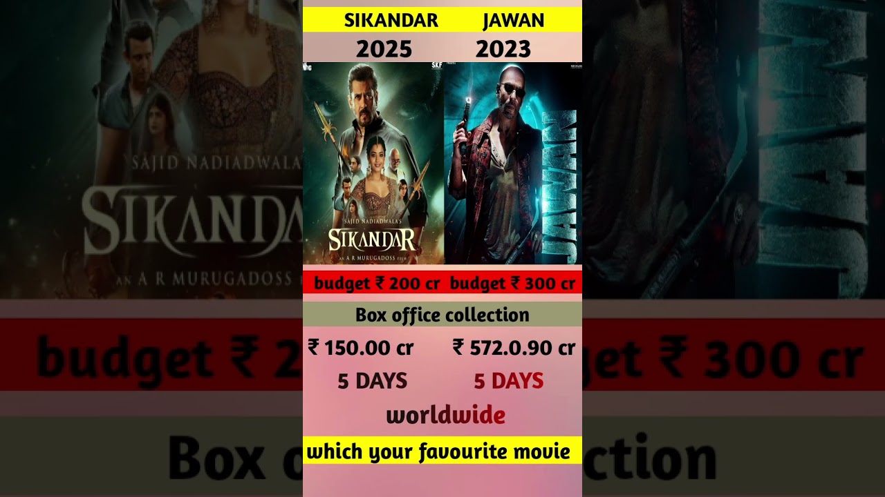 sikandar vs jawan movie box office 5 days | sikander 5 days collection 🔥