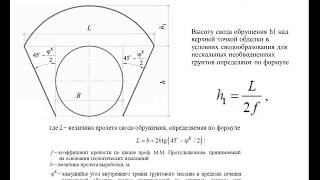 Статический расчет тоннельных обделок. Сбор нагрузок