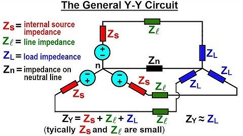 Electrical Engineering: Ch 13: 3 Phase Circuit (11 of 42) The General Y-Y Circuit