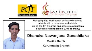 DBMS Question Set 03 | Create Tables Using Customized Databases | Java Institute