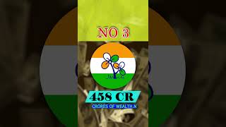 Reality Of All Indian Political Parties Net Worth ?    #shorts #bjp #congress