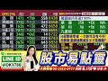 剛破月線股 誰該斷捨離停損/利？【東森財經-股動錢潮】2026.07.17｜股市易點靈｜許毓玲