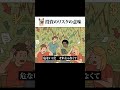 投資のリスクの意味 ラップ解説