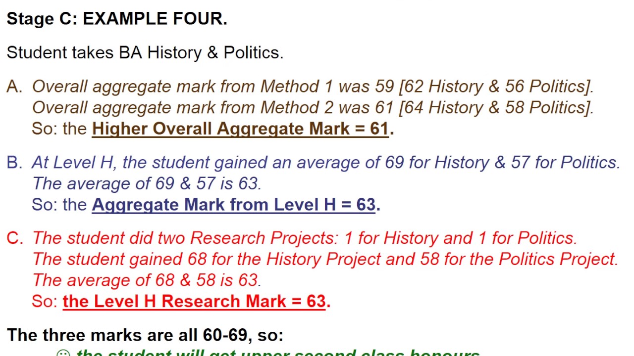 degree classification