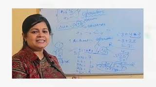 Lecture 6: Operators in 'C' & Practice Questions on Arithmetic Operators