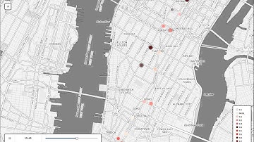 Tweeting Camera for Event Detection (part 1) --- sensor situation