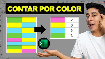 Como CONTAR CELDAS por COLOR en EXCEL 🧮