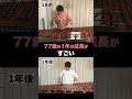 ㊗️20万回【77歳】星に願いを/チキチキバンバン