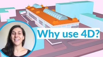 Use 4D instead of Gantt charts to communicate your programme!