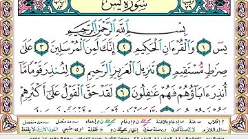 يس - صفحة 440 مكررة 10مرات - القرآن الكريم