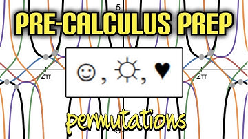 Pre-Calculus Prep: Listing Possible Permutations