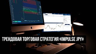 Простая трендовая торговая стратегия 