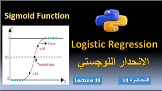 Logistic Regression &amp; Data Analysis with Pandas, Sklearn الانحدار اللوجستي