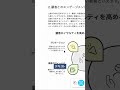 文章を入力すると、その内容を図解にしてくれるAIツール。これを使えば資料がレベルアップするかも #ai #生成ai #ai活用