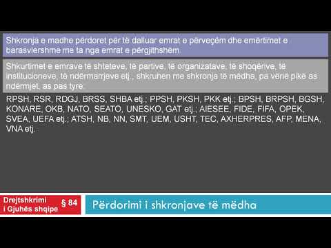 Video: A duhet të shkruhen me germa të mëdha?