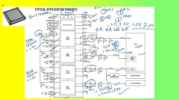 07 FPGA power supply design typical applications explanations