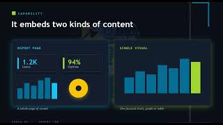 PowerPoint Tips Insert Tab Power BI Option - Part I