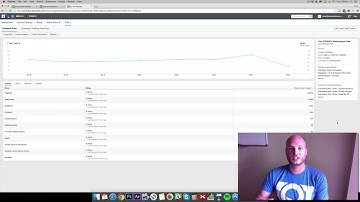 Facebook Master Pixel Explanation - LIKE A Boss Facebook Training
