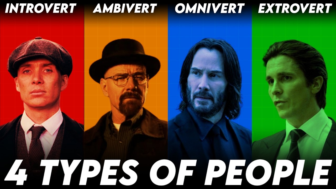 How To Find Your Real Personality & Imporve It