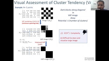 Big Data Clustering with Urban Analytics | Dr Punit Rathore | 17 Nov 2020 | ISDAIOT 2020
