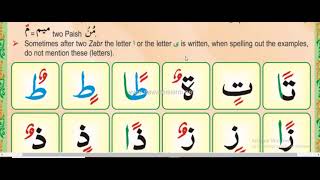 Sabaq Number 5 Tanween, 2 Zabar, 2 Zer, 2 Pesh, Arabic Fathatain, Kasratain, Dammatain, Munnawan