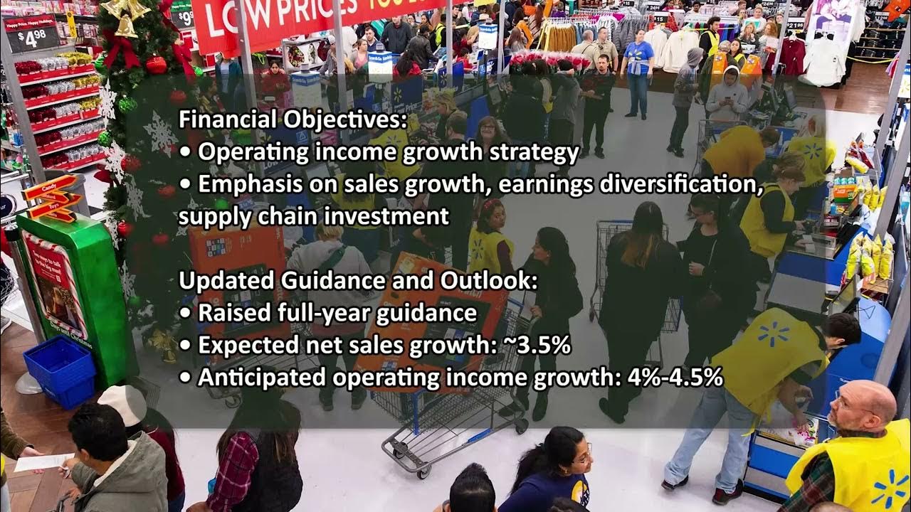Walmart Inc. (WMT) Q2 Earnings An Epoch of Strong Growth or Balanced