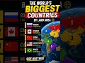 BIGGEST COUNTRIES IN THE WORLD