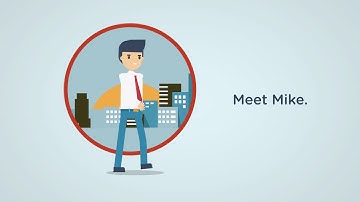 Intellectual Property - The invisible asset of Business