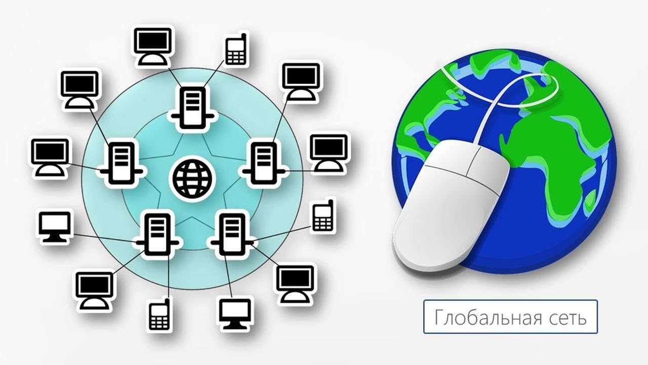 Какую информацию представляет интернет. Глобальная компьютерная сеть. Глобальная сеть интернет. Организация глобальных сетей. Глобальная сеть Internet.