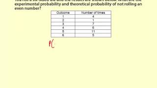 11expTheoProb2