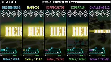 DDR / One Sided Love - SINGLE (DanceDanceRevolution 2014)