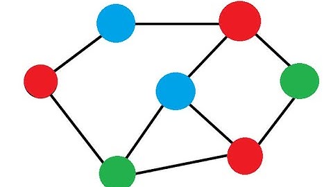 Leetcode Weekly Contest 392 Minimum Cost Walk in Weighted Graph Solution | Graph + BIT Manipulation!