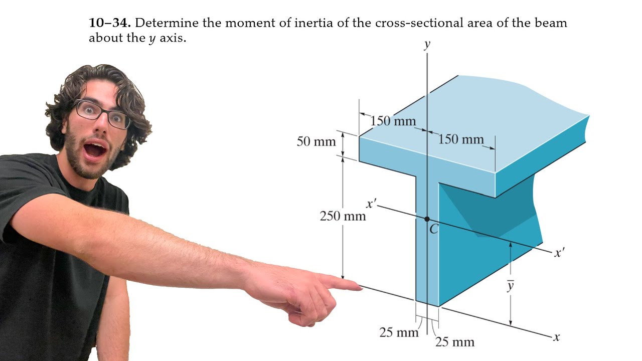 Determine the moment of inertia of the cross-sectional area of the beam ...