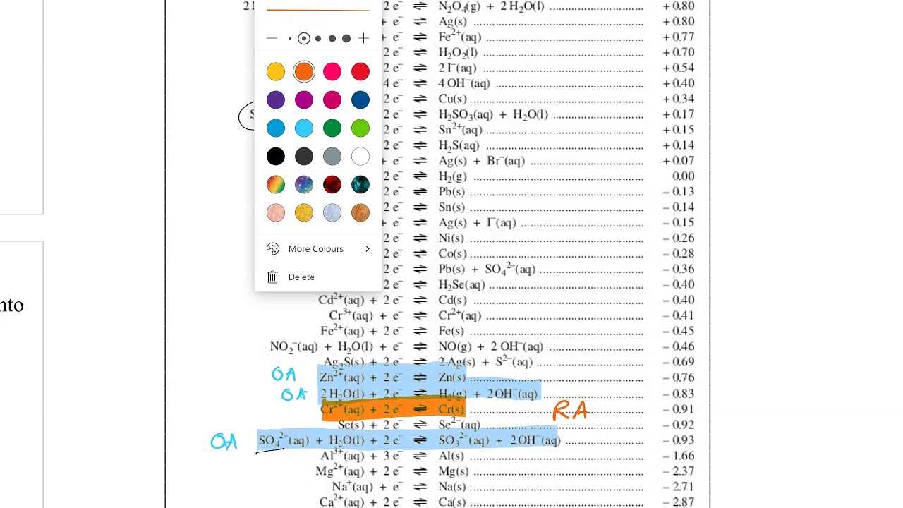 Redox Table Example Using a redox table - YouTube