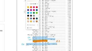 Using a redox table