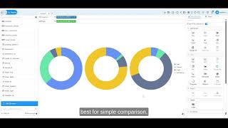 How to create Doughnut Chart in Open Source BI Helical Insight v 6.0 onwards