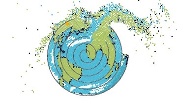 Ball and Spiral Simulations -- #2.