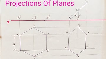 How to Draw Projections Of Planes(Hexagonal Plane) inclined to H. P
