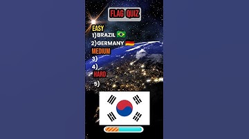Ultimate Flag Quiz: Can You Guess These Flags? 🌍 🔥Part-2 #quiz #flagquiz