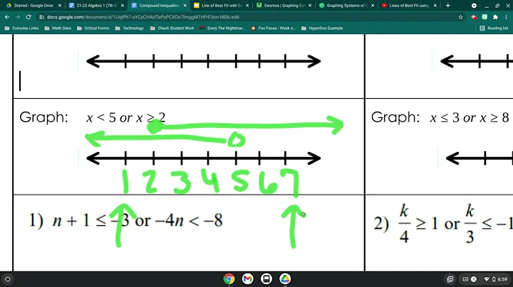 Compound Inequalities Practice (part 1)