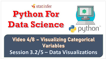 Video 4/8 – Visualizing Categorical Variables (from the Session 3.2/5 – Data Visualizations)