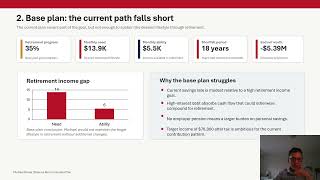 Michael Rivera Financial Plan Presentation Net Worth